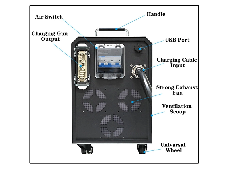 china ev charger